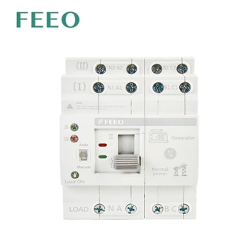 FWTS-63 Series